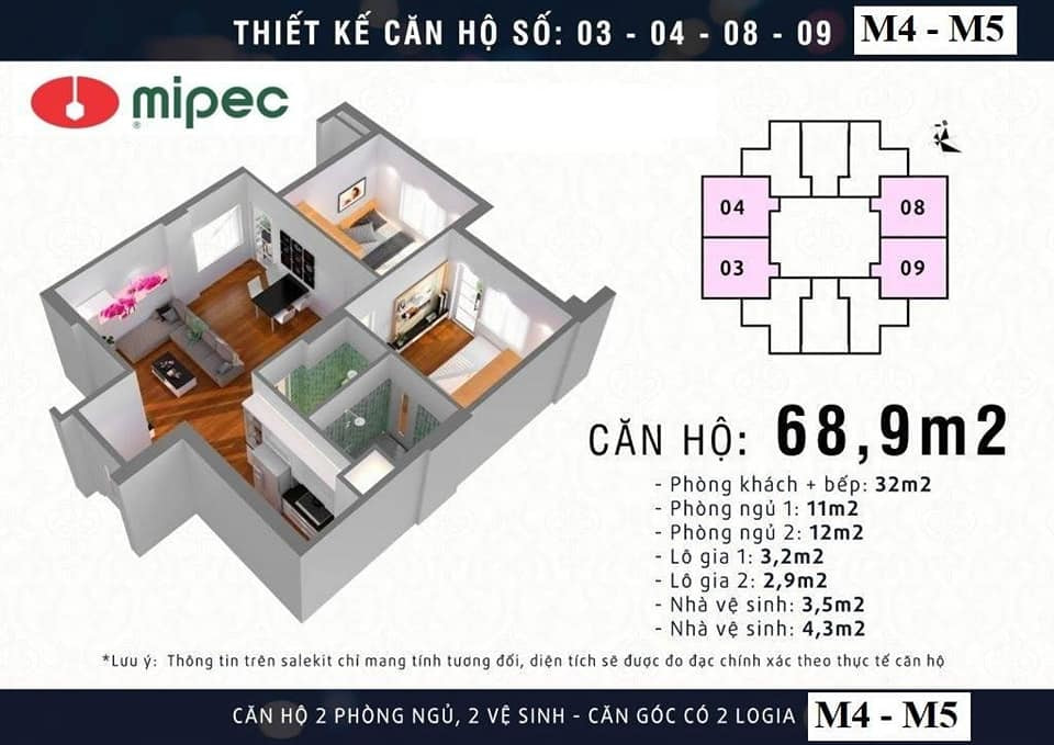 mipec kiến hưng căn 3 4 8 9 m4 m5